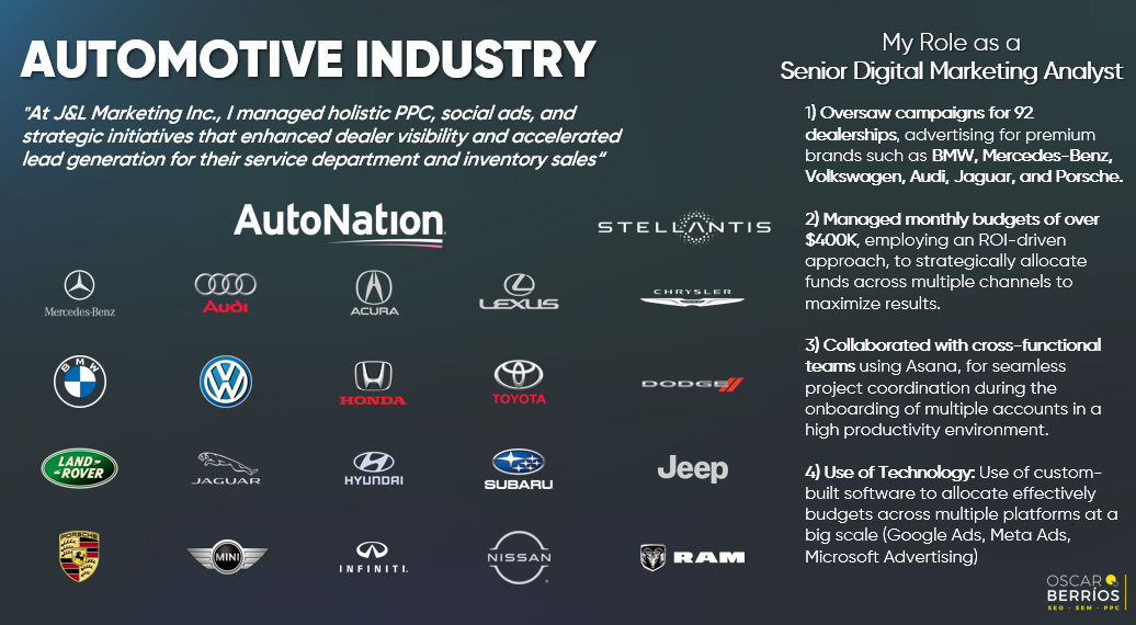 Automotive-Multi-Dealership-Digital-Strategy-01