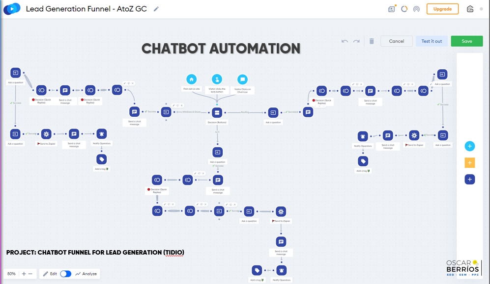 ChatBot-Automation