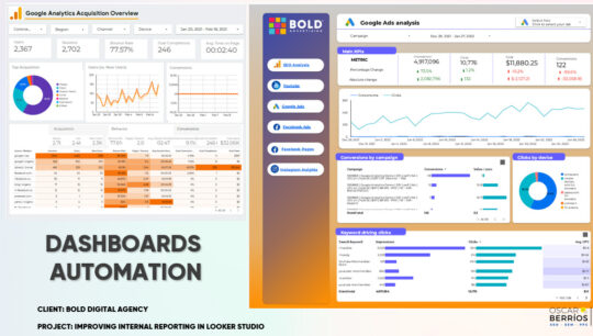 Dashboards-Automation-01