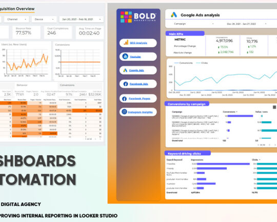 Dashboards-Automation-01