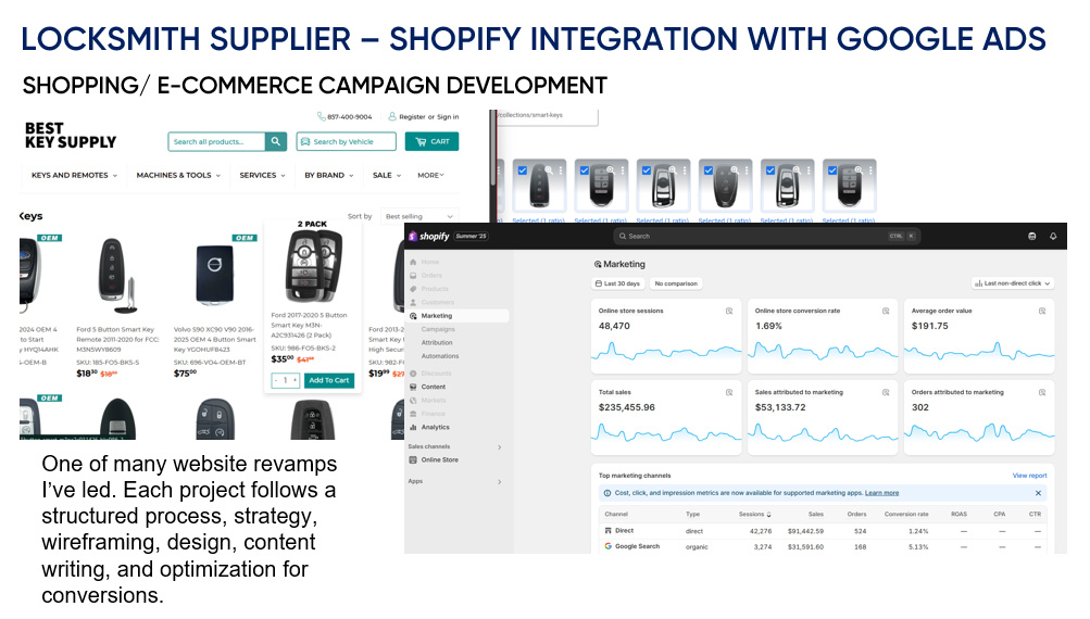 Shopping--E-Commerce-Campaign-Development
