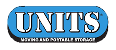 Units